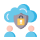 managed cloud services, cloud service management