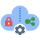 cloud management service, cloud management company
