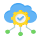 cloud management service, cloud management company