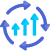 service reliability engineering