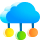 cloud integration automation service, cloud migration automation